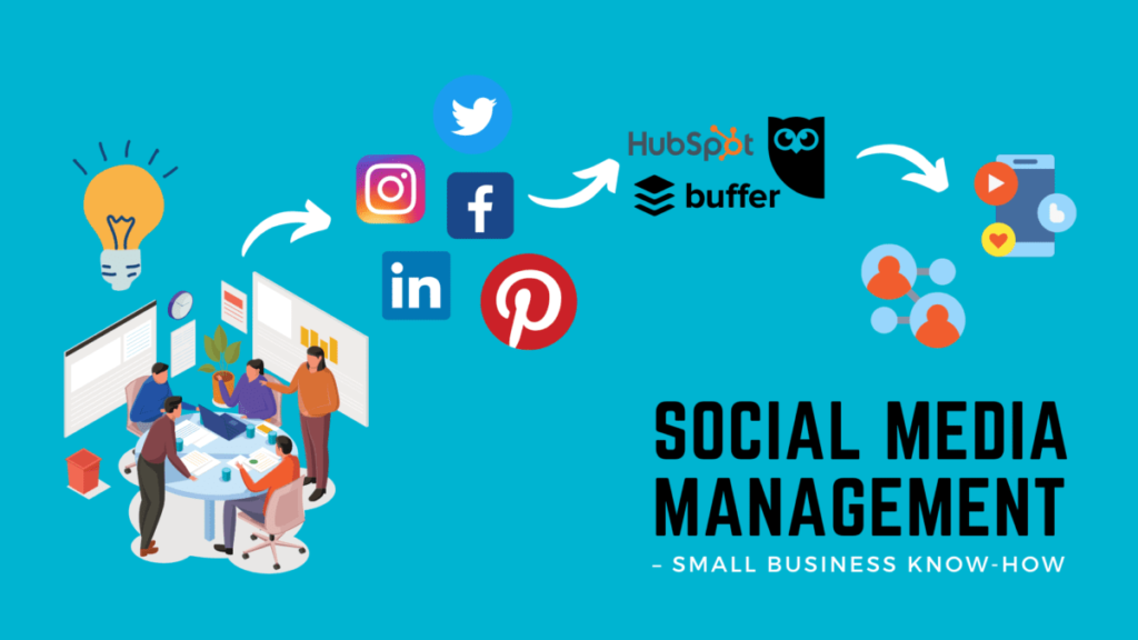 Social Media Marketing Services in Raipur